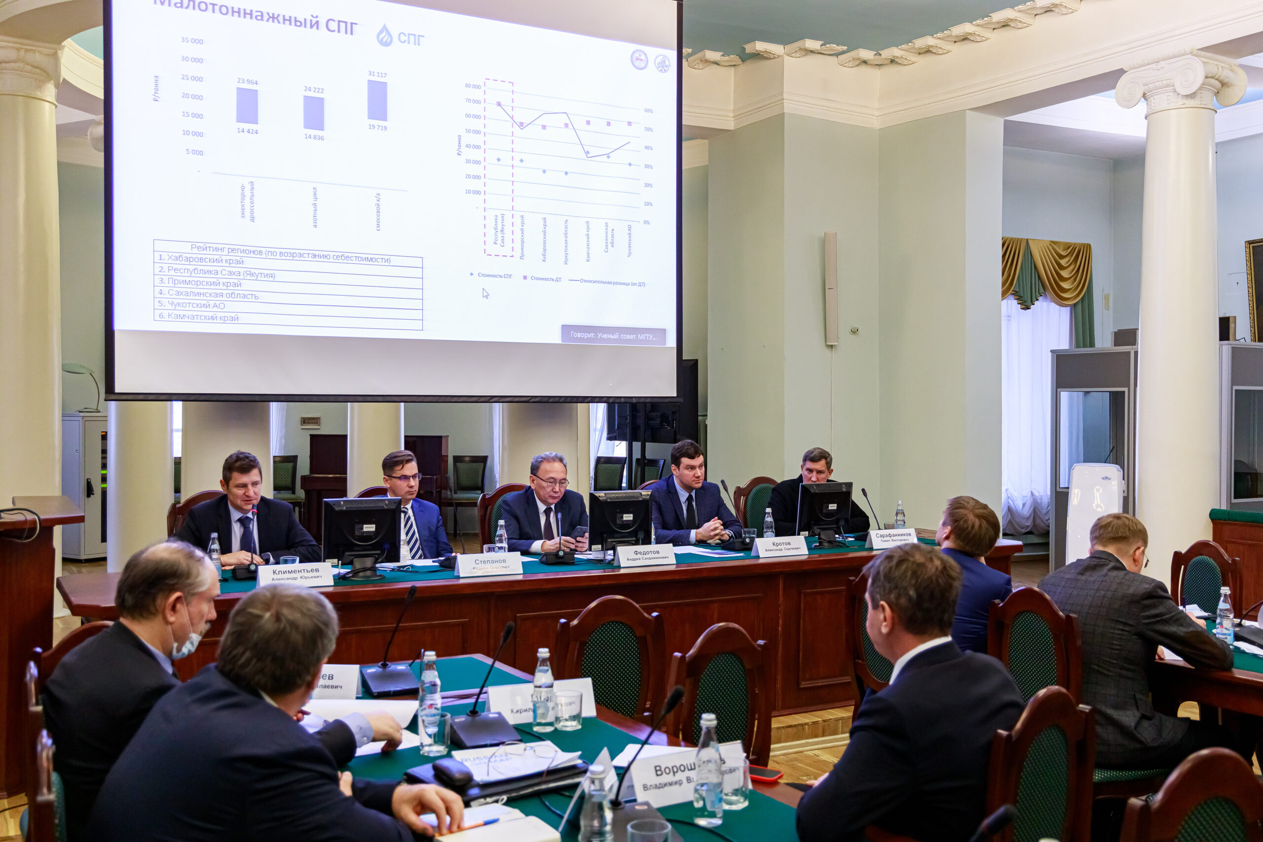 Производство и применение сжиженного природного газа в Якутии обсудили в МГТУ им. Баумана