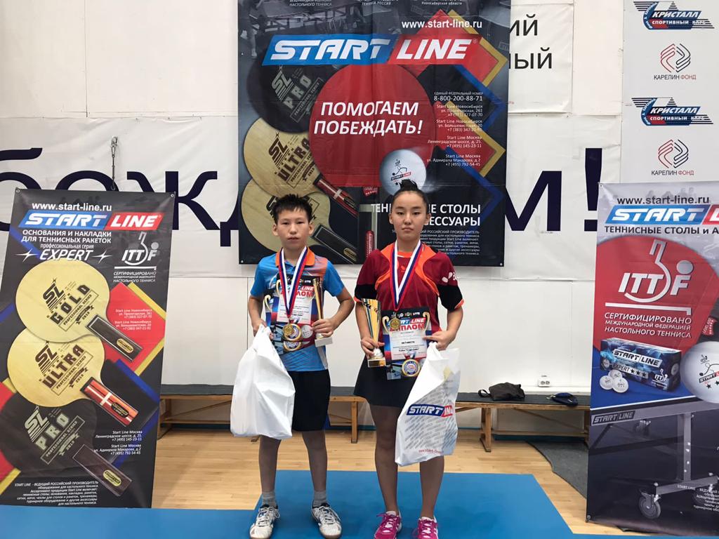 Юные теннисисты из Якутии выиграли золотые медали Всероссийского турнира