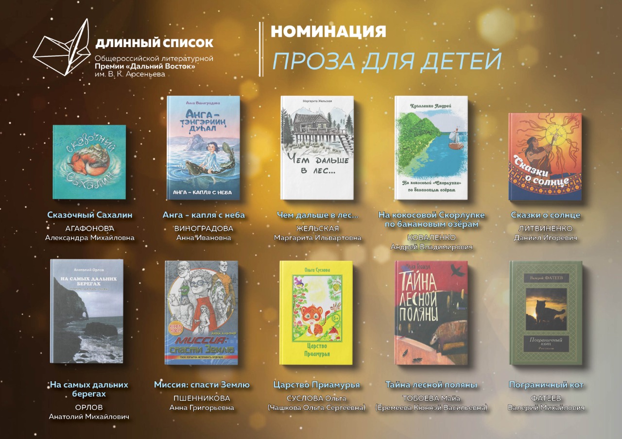 Книги якутских писательниц вошли в длинный список премии «Дальний Восток»