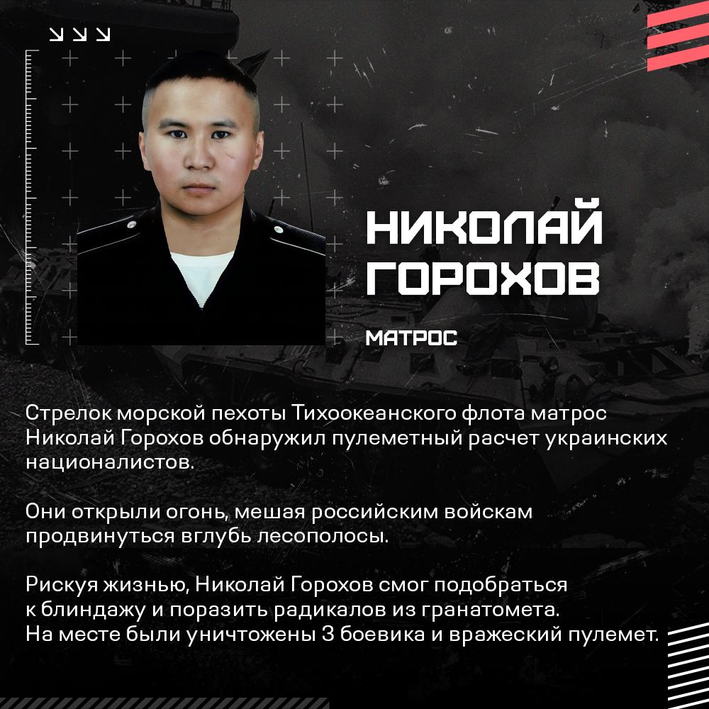 Подвиги военнослужащих РФ на Украине: история стрелка морской пехоты Николая Горохова