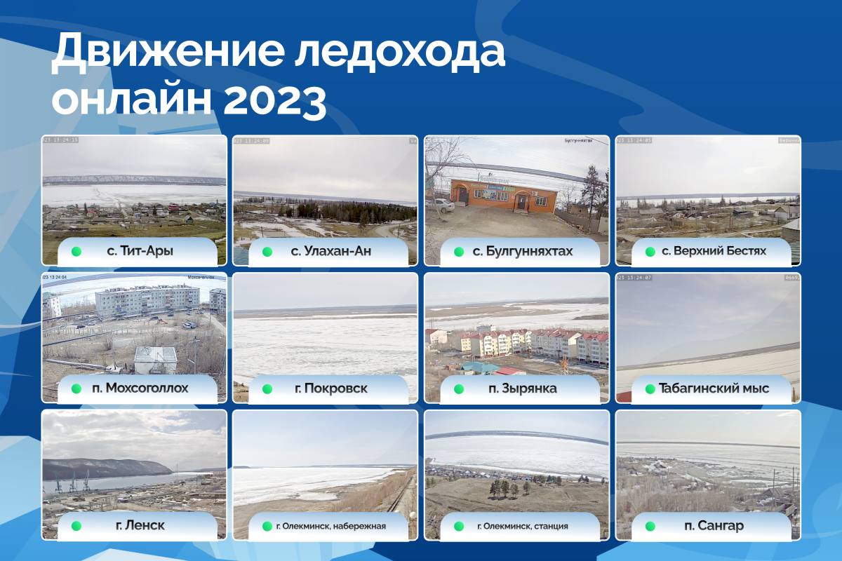 Ледоход на реках Лена и Колыма в Якутии можно будет наблюдать онлайн