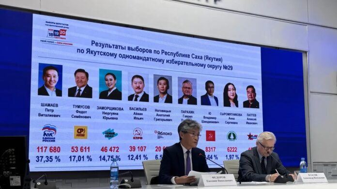 Республика Саха (Якутия) Глава Якутии Айсен Николаев Республика Саха (Якутия) Глава Якутии Айсен Николаев Республика Саха (Якутия) Глава Якутии Айсен Николаев Республика Саха (Якутия) Глава Якутии Айсен Николаев Республика Саха (Якутия) Глава Якутии Айсен Николаев Республика Саха (Якутия) Глава Якутии Айсен Николаев Республика Саха (Якутия) Глава Якутии Айсен Николаев Республика Саха (Якутия) Глава Якутии Айсен Николаев Республика Саха (Якутия) Глава Якутии Айсен Николаев Республика Саха (Якутия) Глава Якутии Айсен Николаев